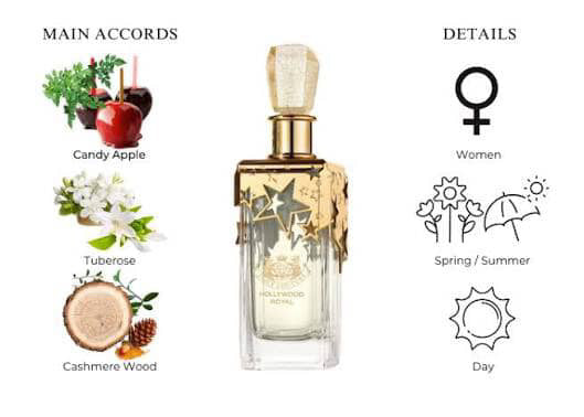 JUICY COUTURE eau the Toliette